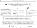 天然气充装许可证办理流程-天然气充装站详细介绍