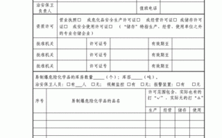 易制爆产品许可证 易制爆产品许可证怎么办理