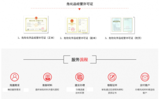 广西易制爆经营许可证费用 易制爆经营许可证怎么办理