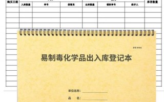 江苏易制爆经营许可证收费标准 江苏省易制爆化学品流向管理系统