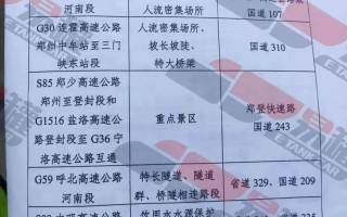 湖南省危化品经营许可证办理-湖南危化品车限行时间