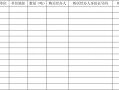 危化品经营企业购销台账 危化品经营企业购销台账模板