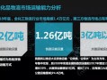 危险品运输公司最新经营模式 危险品运输公司最新经营模式是什么