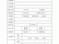 危化品经营许可证经营地域 危化品经营许可证经营地域怎么填