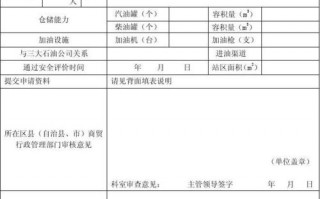 成品油经营许可证申请范文-成品油经营许可证申请范本