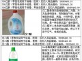 危化品经营消毒剂都包括哪些内容 危化品经营消毒剂都包括哪些内容呢