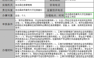 云南易制爆经营许可证怎么办 易制爆经营许可证怎么办理