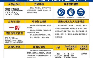 遵义市第8类危化品经营单位-危化品8类包过哪几种