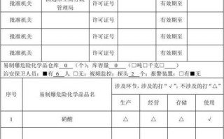 易制爆许可证种类是填什么 易制爆使用许可证办理事项