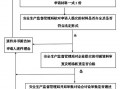 广西危化品经营许可证办理 广西危化品经营许可证办理流程