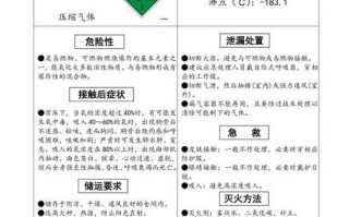 危化品经营场所要求GBJ16-危险化学品场所设置