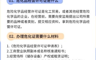 储存设施危化品经营许可证 储存设施危化品经营许可证怎么办理