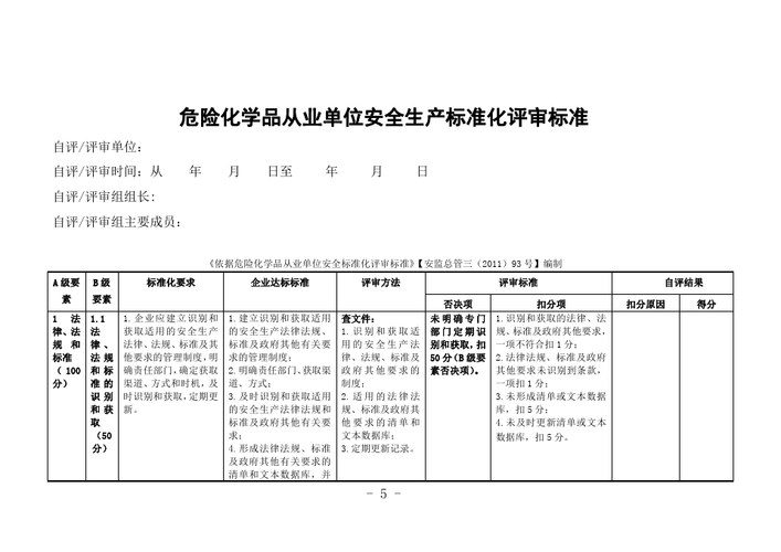 危化品经营投标（危险化学品标准化评审）-第2张图片-(义乌市荷淮网络科技工作室)