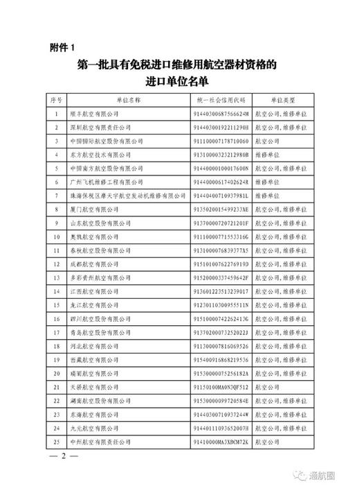 武汉危险品经营单位名单 武汉危险品经营单位名单查询-第1张图片-(义乌市荷淮网络科技工作室)