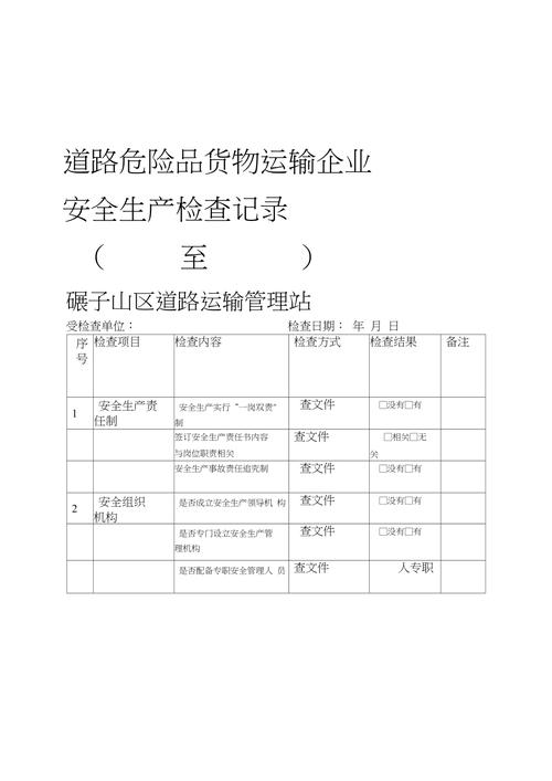 客运站经营者危险品查堵（客运经营者危险货物运输经营者应当分别为）-第2张图片-(义乌市荷淮网络科技工作室)