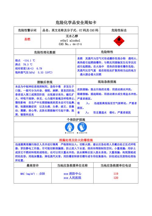 酒精危化品经营证（酒精危化品管理制度）-第2张图片-(义乌市荷淮网络科技工作室)