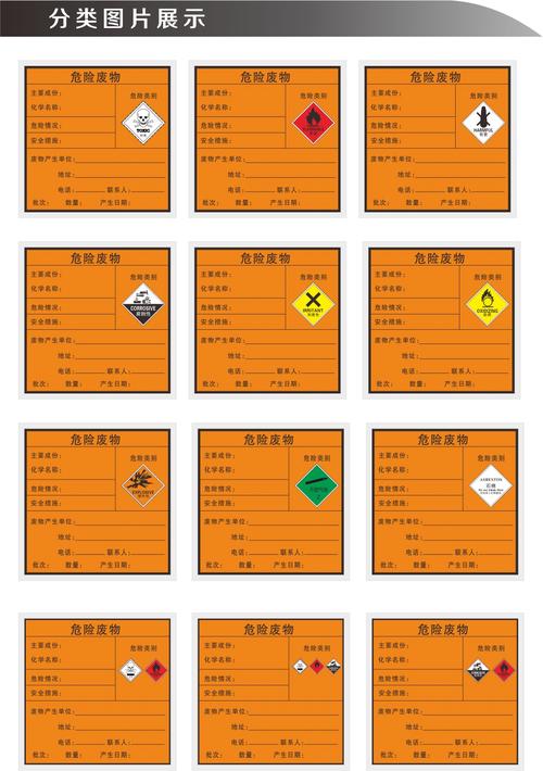 危险品标志有毒品经营需要（有毒品的危险标志）-第3张图片-(义乌市荷淮网络科技工作室)