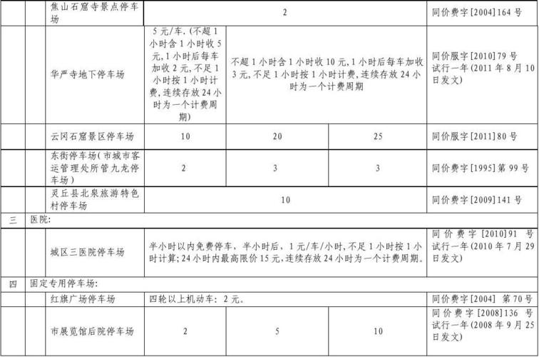 辽宁危化品停车场经营收费（危险品停车场收费标准）-第1张图片-(义乌市荷淮网络科技工作室)