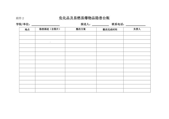 经营危化品要设台账（危化品经营安全台账）-第2张图片-(义乌市荷淮网络科技工作室)