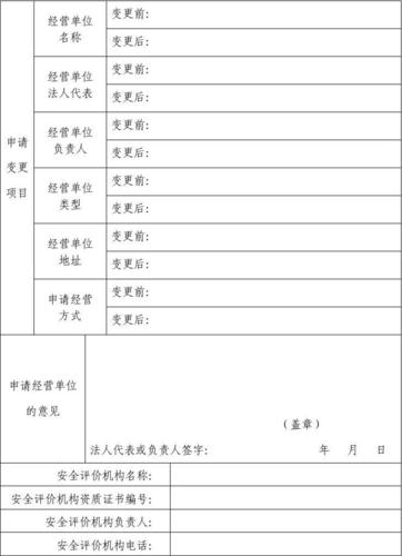 兰州市危化品经营申请表（危险化学品经营许可证申请文件）-第3张图片-(义乌市荷淮网络科技工作室)