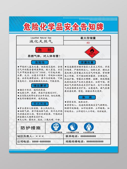 天然气危险品经营管理办法 天然气危险品经营管理办法最新-第2张图片-(义乌市荷淮网络科技工作室)