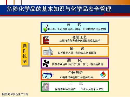 危化品使用与经营（危险化学品生产 使用经营和运输的安全管理）-第3张图片-(义乌市荷淮网络科技工作室)