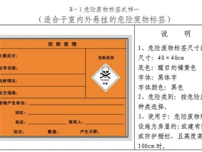 浙江省危险品经营许可证HW16 浙江省危险品经营许可证怎么查询-第3张图片-(义乌市荷淮网络科技工作室)