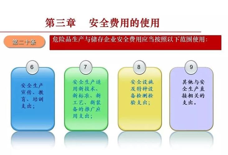 危化品经营安全投入 危化品经营安全投入比例-第3张图片-(义乌市荷淮网络科技工作室)