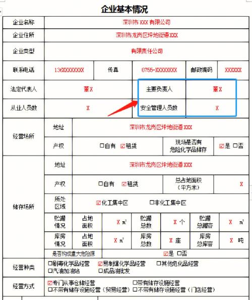 撤销危化品经营申请 撤销危化品经营申请怎么写-第2张图片-(义乌市荷淮网络科技工作室)