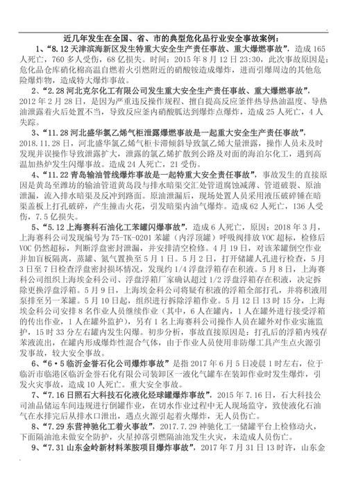 危化品经营判决案例 危化品经营判决案例最新-第1张图片-(义乌市荷淮网络科技工作室)