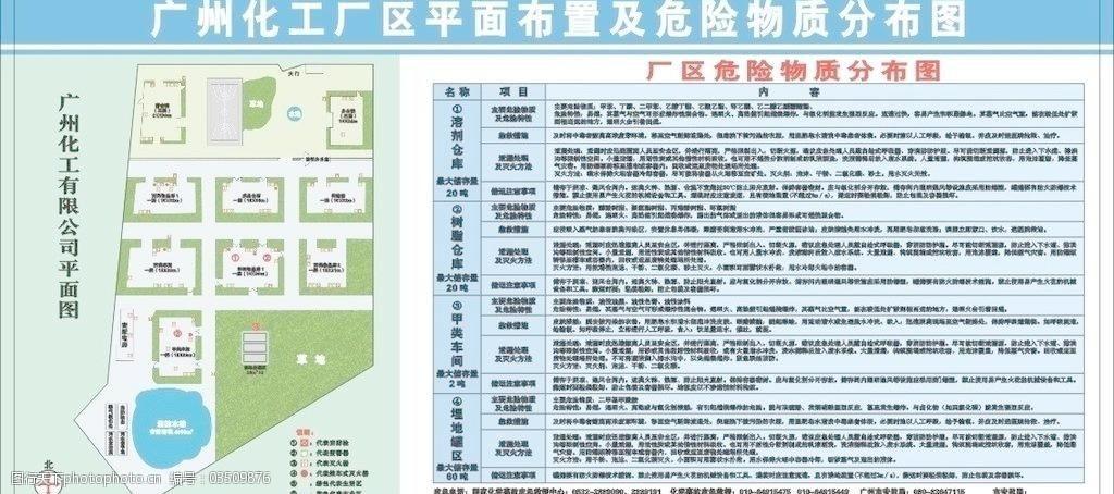 危化品经营场所位置 危化品经营场所位置图-第2张图片-(义乌市荷淮网络科技工作室)