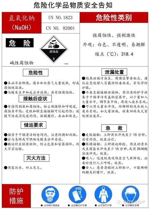 危化品经营企业存放量 危化品经营企业存放量标准-第3张图片-(义乌市荷淮网络科技工作室)