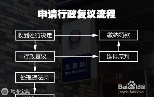 经营危化品罚款处罚申诉 经营危化品罚款处罚申诉流程-第2张图片-(义乌市荷淮网络科技工作室)