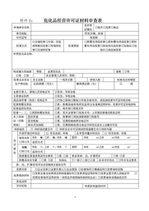 危化品经营现场审查表 危化品经营现场审查表怎么填-第1张图片-(义乌市荷淮网络科技工作室)