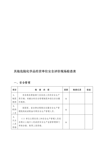 危化品经营现场审查表 危化品经营现场审查表怎么填-第2张图片-(义乌市荷淮网络科技工作室)