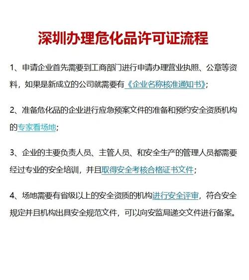 深圳危化品经营许可办理 深圳危化品经营许可办理流程-第1张图片-(义乌市荷淮网络科技工作室)