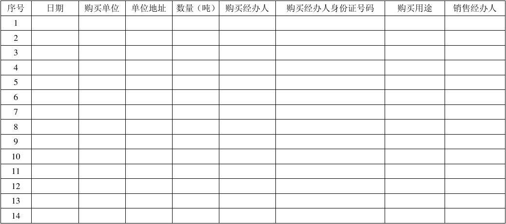 危化品经营企业购销台账 危化品经营企业购销台账模板-第1张图片-(义乌市荷淮网络科技工作室)