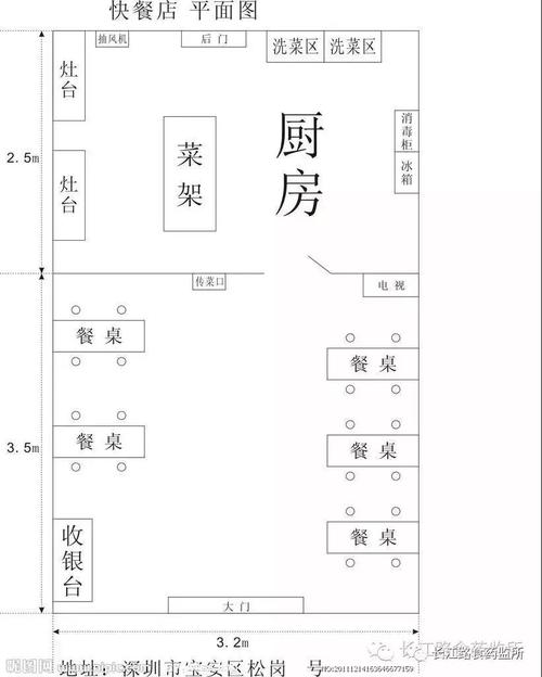 黄岛危化品经营许可证 黄岛危化品经营许可证在哪里办-第3张图片-(义乌市荷淮网络科技工作室)