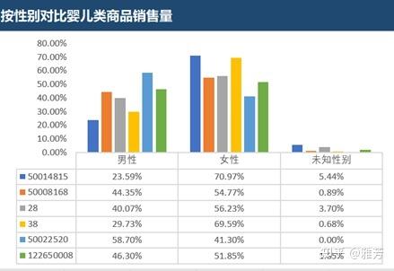 危化品经营增加销售量 危化品经营增加销售量怎么算-第1张图片-(义乌市荷淮网络科技工作室)