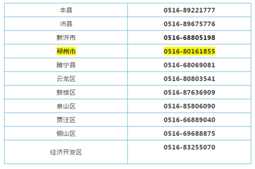 非法经营危化品举报 非法经营危化品举报电话号码-第1张图片-(义乌市荷淮网络科技工作室)