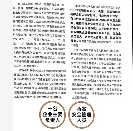 危化品经营许可实施办法 危化品经营许可实施办法最新-第1张图片-(义乌市荷淮网络科技工作室)