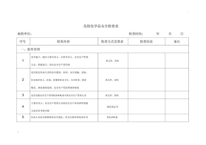 危化品经营企业安全检查表 危化品经营企业安全检查表怎么填-第3张图片-(义乌市荷淮网络科技工作室)