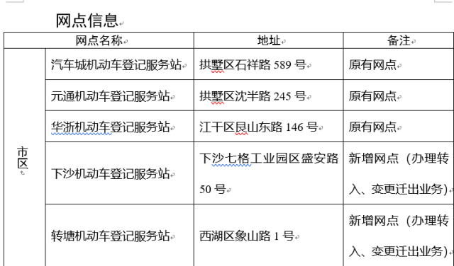 杭州危化品经营证咨询电话 杭州危化品资格证在哪里考-第3张图片-(义乌市荷淮网络科技工作室)