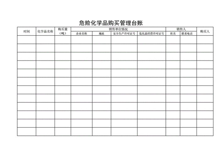 危化品经营企业要做台账吗 危化品经营企业要做台账吗为什么-第3张图片-(义乌市荷淮网络科技工作室)