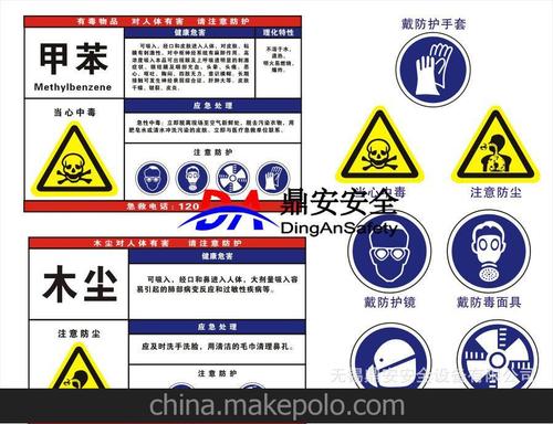 江苏省无锡危化品经营地址要求-无锡危险品仓储-第2张图片-(义乌市荷淮网络科技工作室)