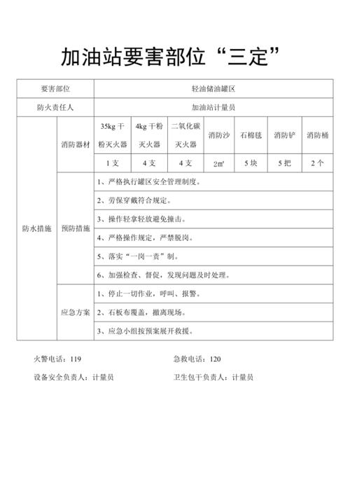 加油站危化品经营许可证更换流程-加油站危化品经营许可证过期多长时间作废-第1张图片-(义乌市荷淮网络科技工作室)