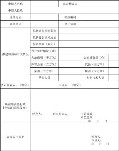 加油站无危化品经营许可证处罚-加油站无成品油许可营业处理-第3张图片-(义乌市荷淮网络科技工作室)