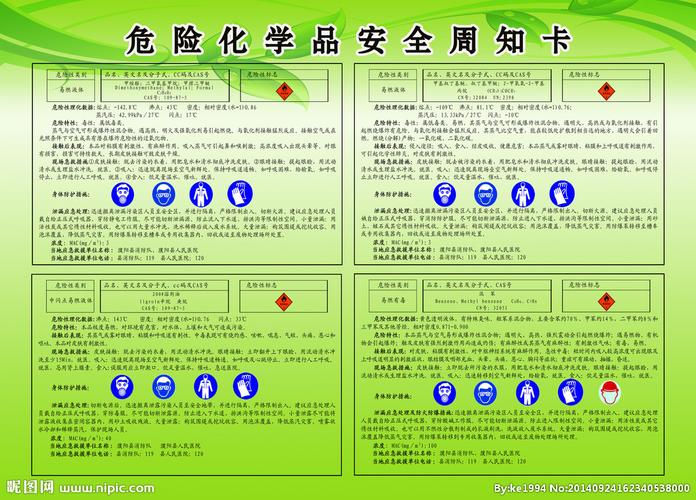 危化品经营场所要求GBJ16-危险化学品场所设置-第2张图片-(义乌市荷淮网络科技工作室)