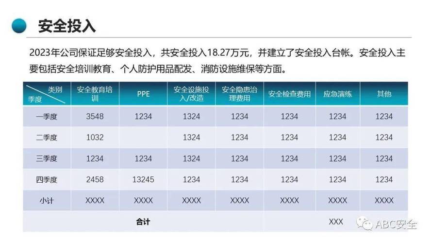 危化品经营安全员证考试时间-危化品经营安全员证考试时间多久-第3张图片-(义乌市荷淮网络科技工作室)