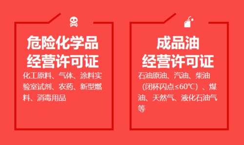 商丘危化品经营许可证找中介办理 危化品经营许可证去哪办理-第3张图片-(义乌市荷淮网络科技工作室)